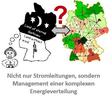 Nicht nur Stromleitungen, sondern Managemnet einer komplexen Energieverteilung